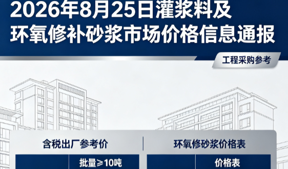 齐齐哈尔2026年8月25日灌浆料及环氧修补砂浆市场价格信息通报